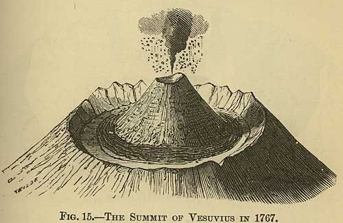 Vesuvius Cone-in-1767